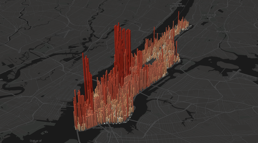 New York City Population Data Visualisation